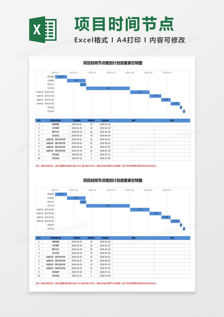 项目时间节点规划计划进度表甘特图Excel模板下载-86资源网