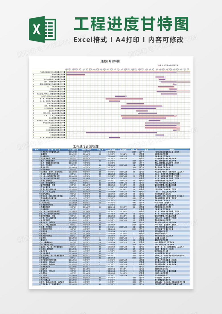 营销计划工程进度甘特图Excel模板下载-86资源网