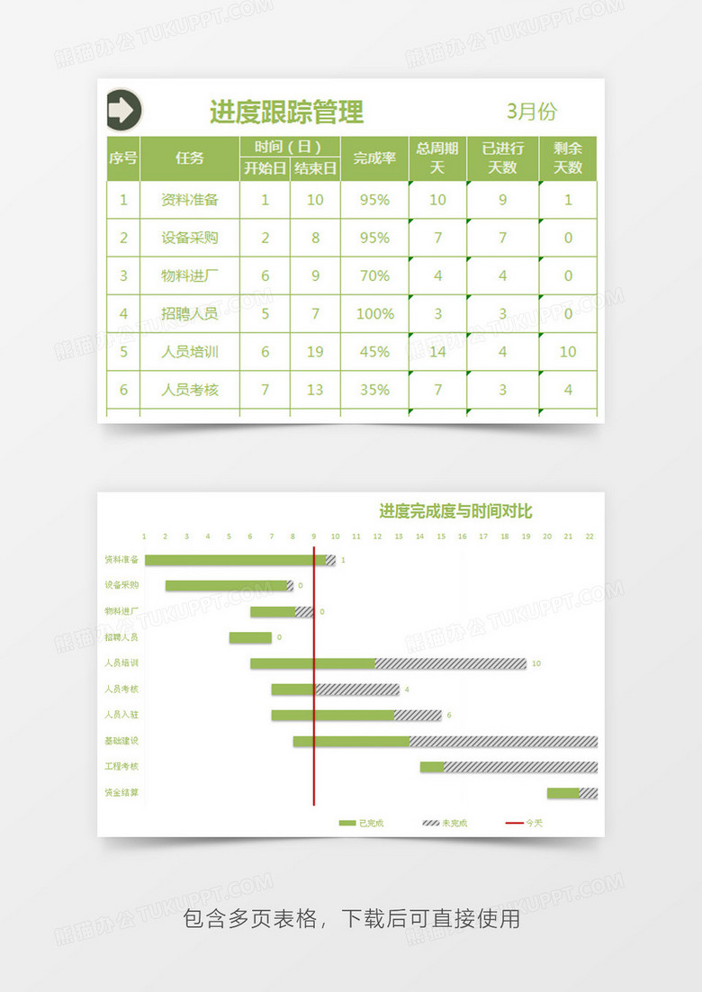 绿色封面创意项目进度管理表格Excel模板下载-86资源网