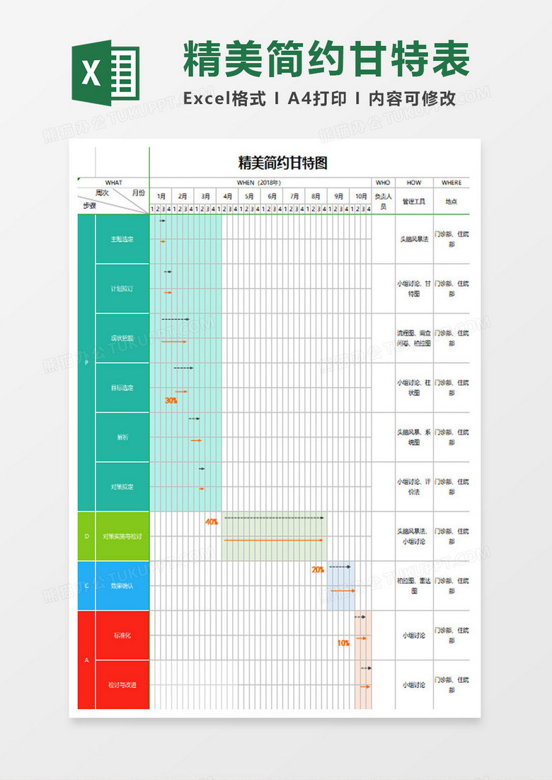 精美简约项目计划甘特图Excel模板下载-86资源网