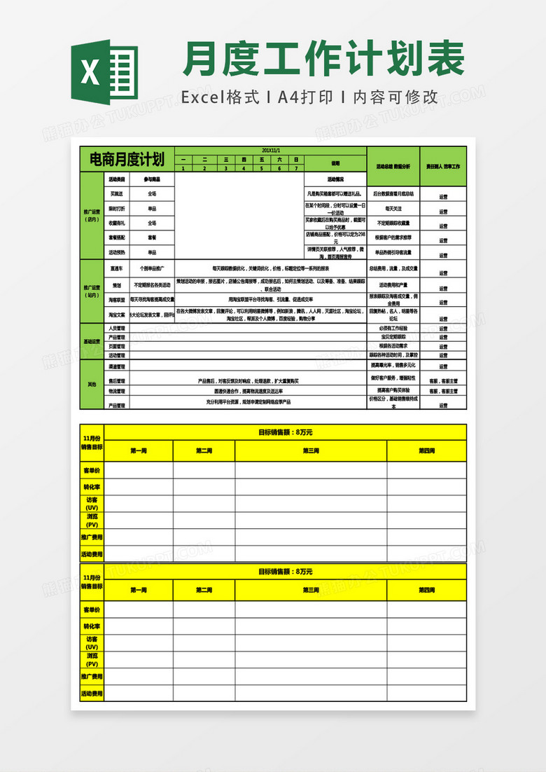 电商月度工作计划Excel模板下载-86资源网