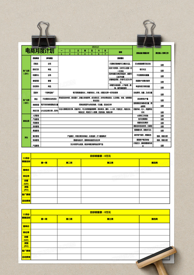 电商月度工作计划Excel模板下载-86资源网