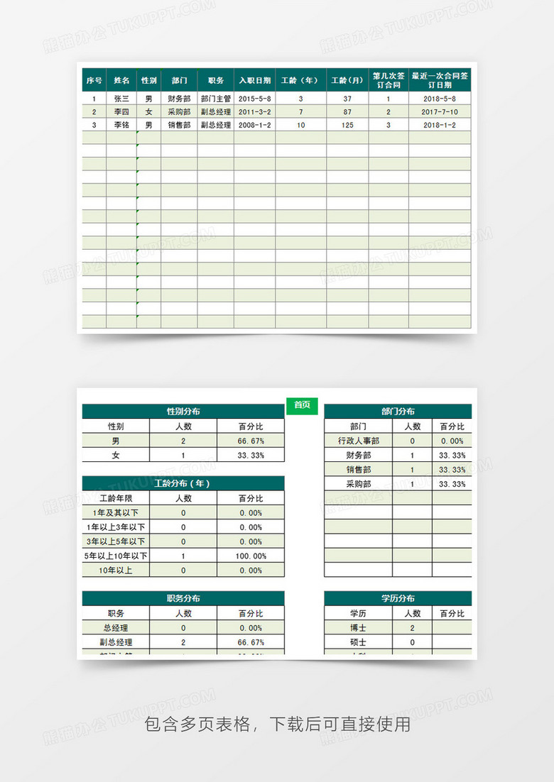 人事档案管理系统Excel模板下载-86资源网