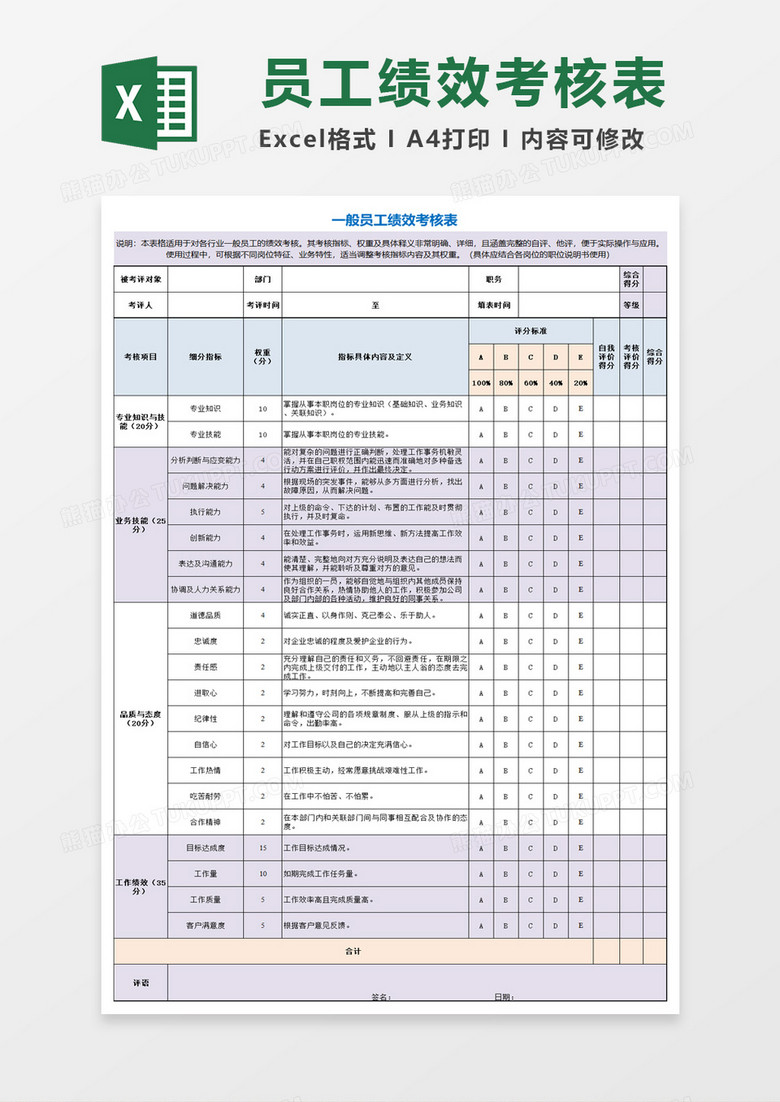 通用版员工绩效考核表Excel模板下载-86资源网
