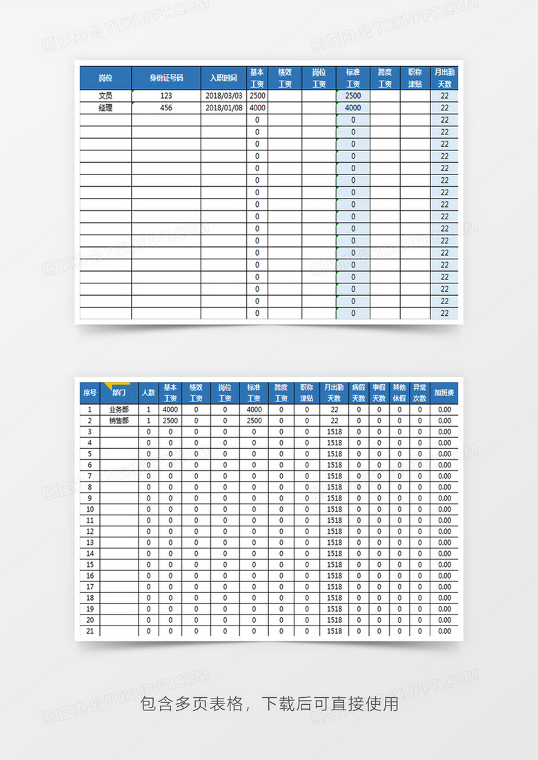 自动生成报表实用工资管理Excel模板下载-86资源网
