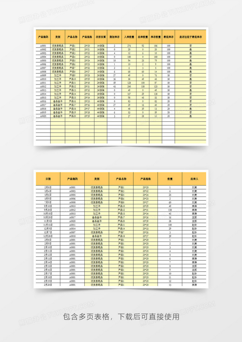 库房管理自带公式系统Excel模板下载-86资源网