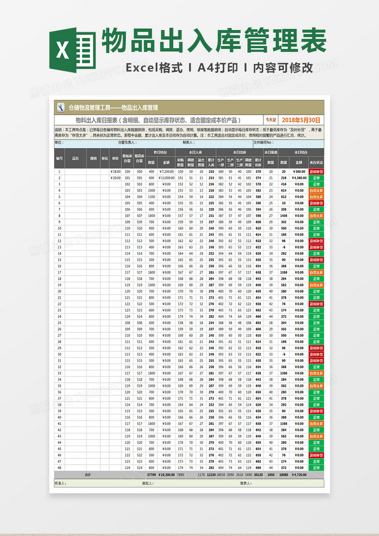 仓储物流物品出入库管理Excel模板下载-86资源网