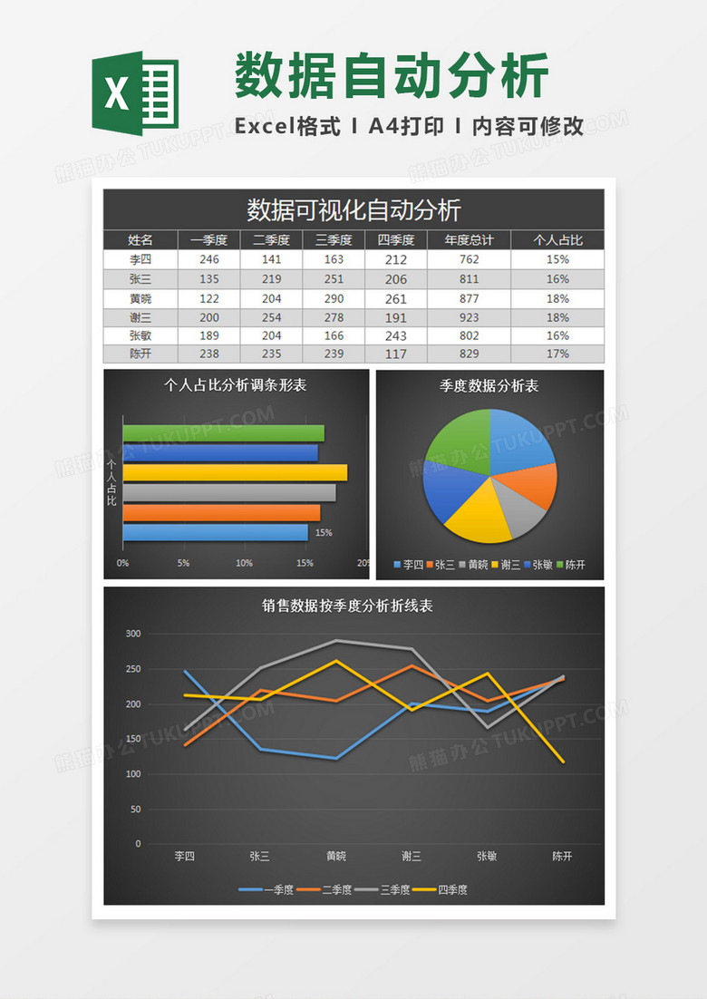 彩色可视化图标销售数据分析Excel模板下载-86资源网