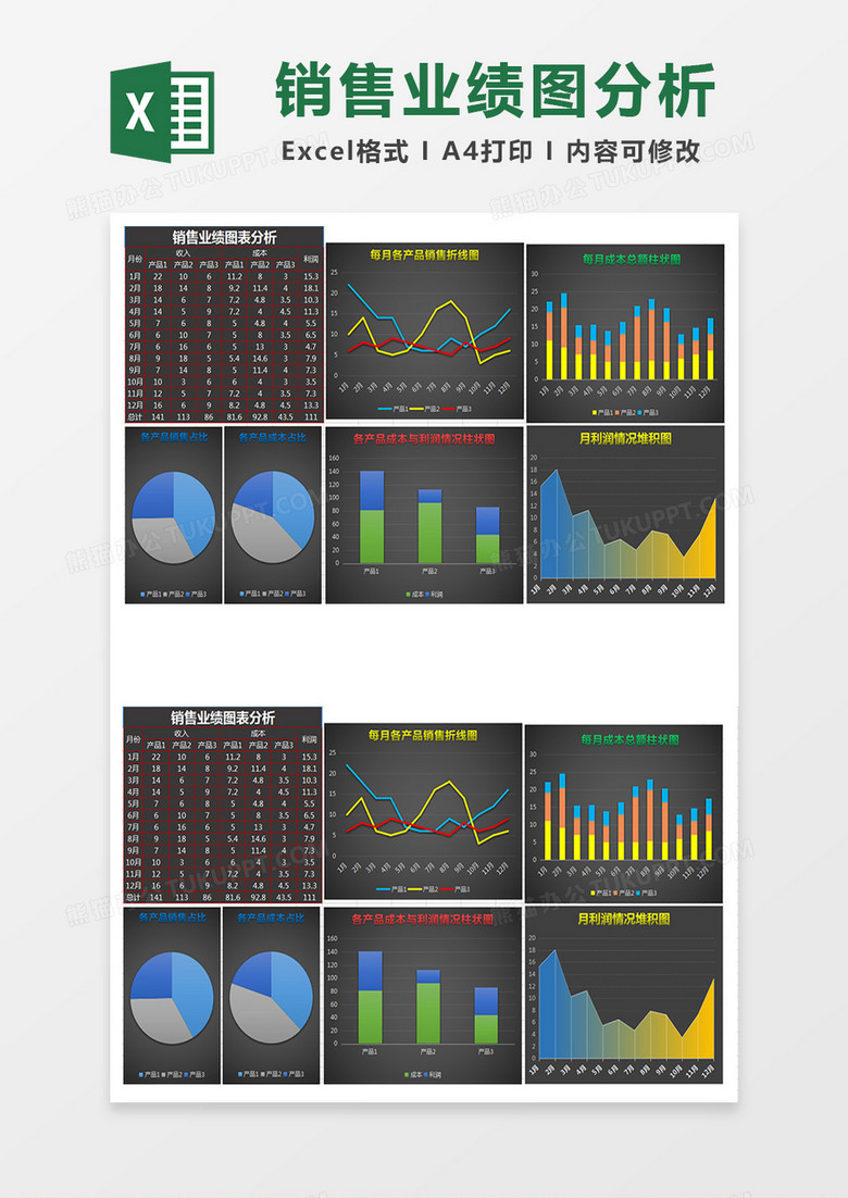 彩色可视化图表销售业绩分析Excel模板下载-86资源网