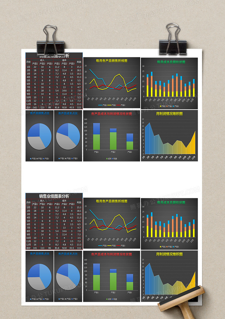 彩色可视化图表销售业绩分析Excel模板下载-86资源网