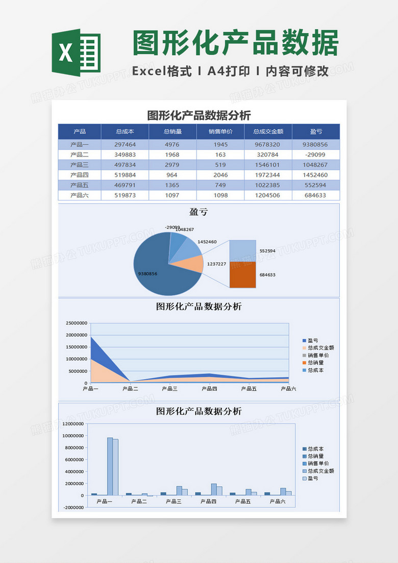 图形化产品数据分析Excel模板下载-86资源网