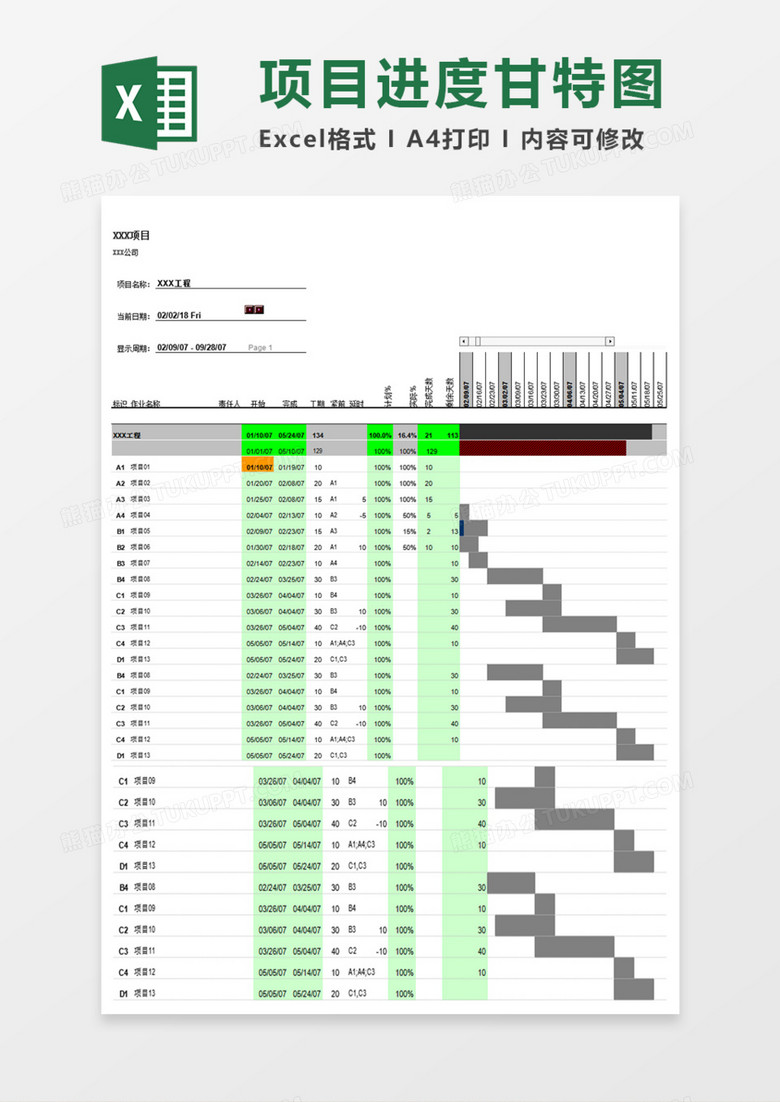 项目进度进程跟踪报告表Excel模板下载-86资源网