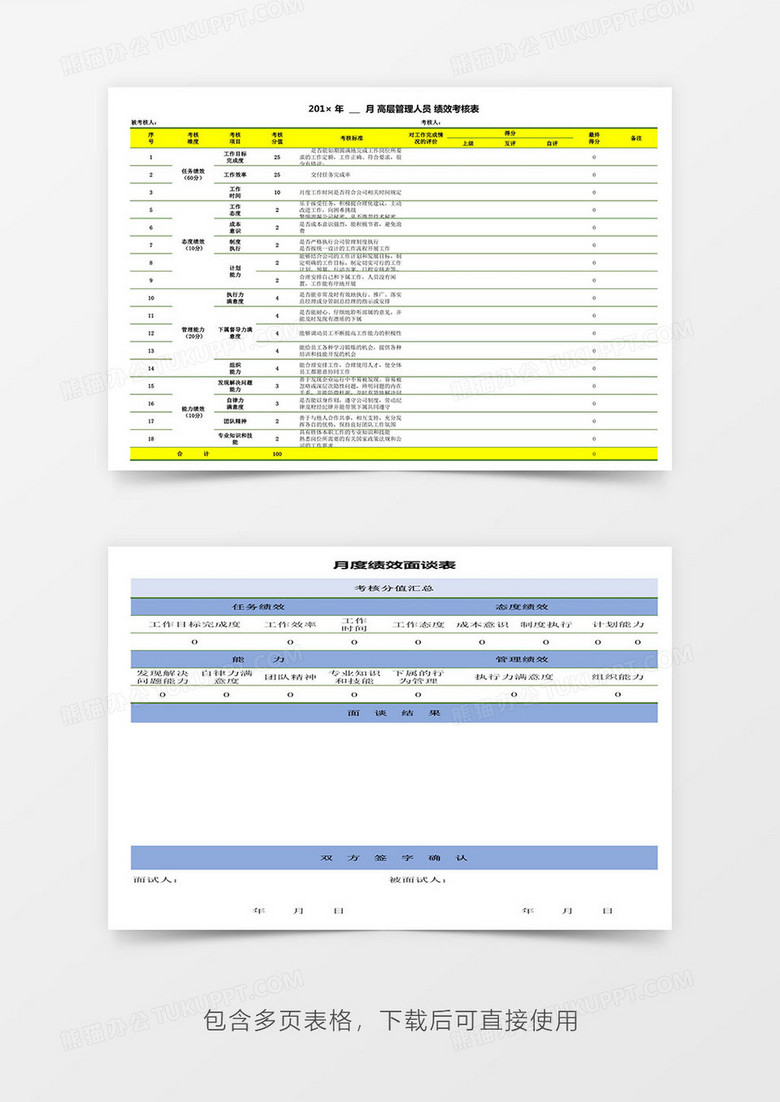 绩效考核评定表Excel模板下载-86资源网