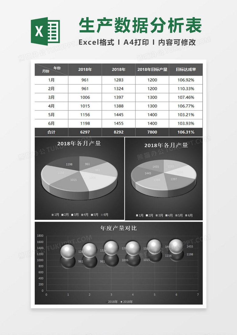黑色立体生产数据分析表Excel模板下载-86资源网
