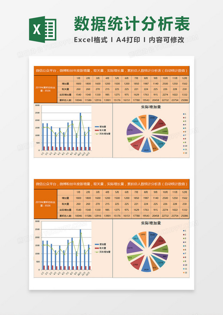 平台粉丝数据统计分析表Excel模板下载-86资源网
