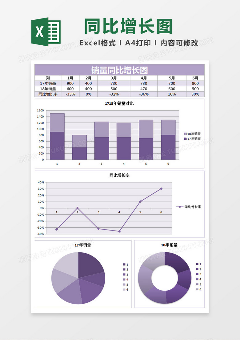 销售同比增长图紫色Excel模板下载-86资源网