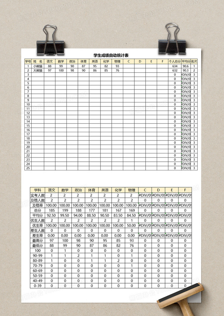 学生成绩自动统计表Excel模板下载-86资源网