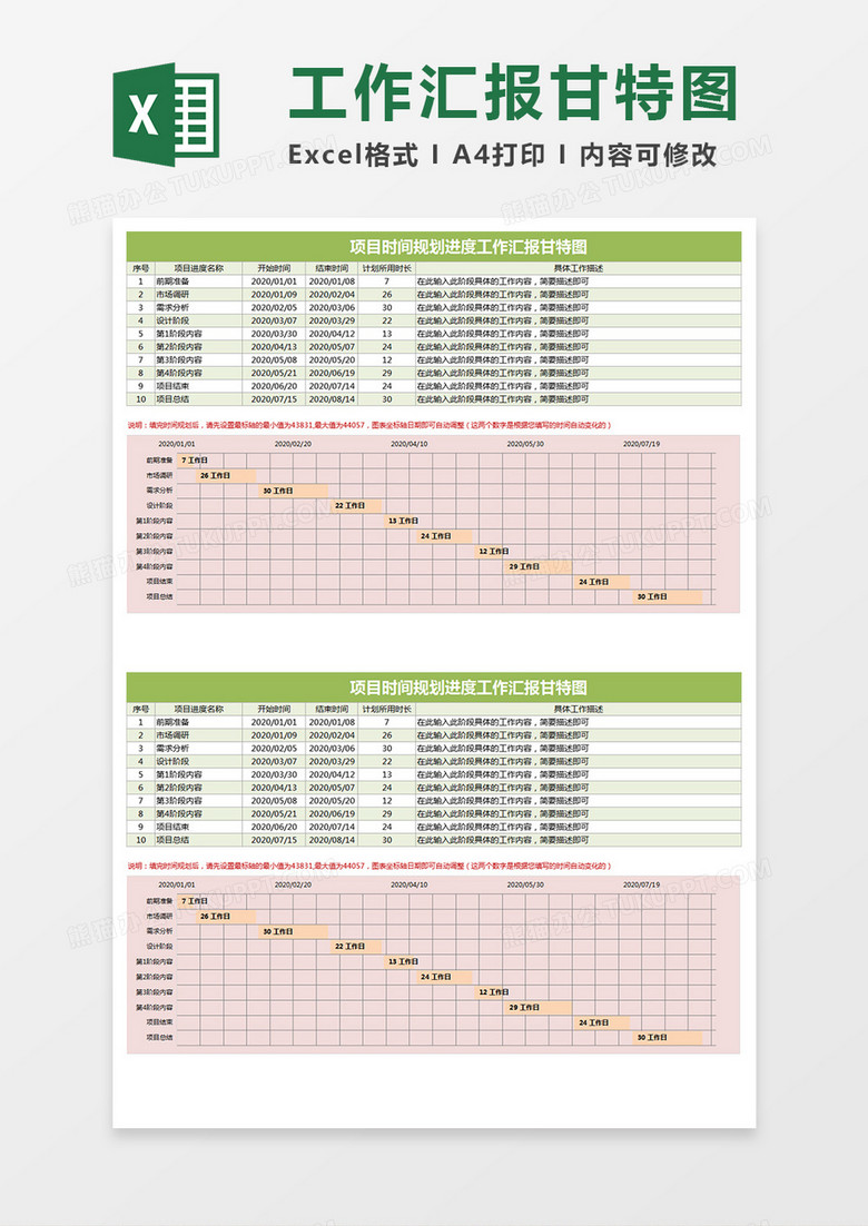 项目时间规划进度工作汇报甘特图Excel模板下载-86资源网