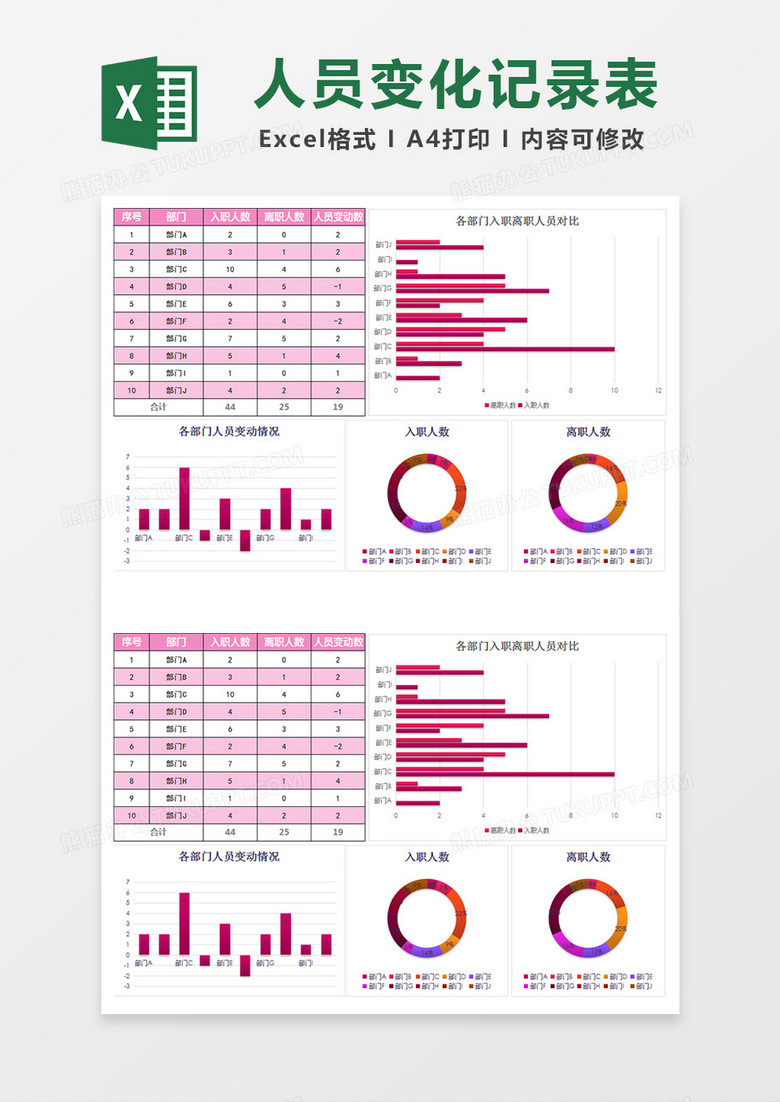 粉色系各部门人员变化记录表excel模板下载-86资源网